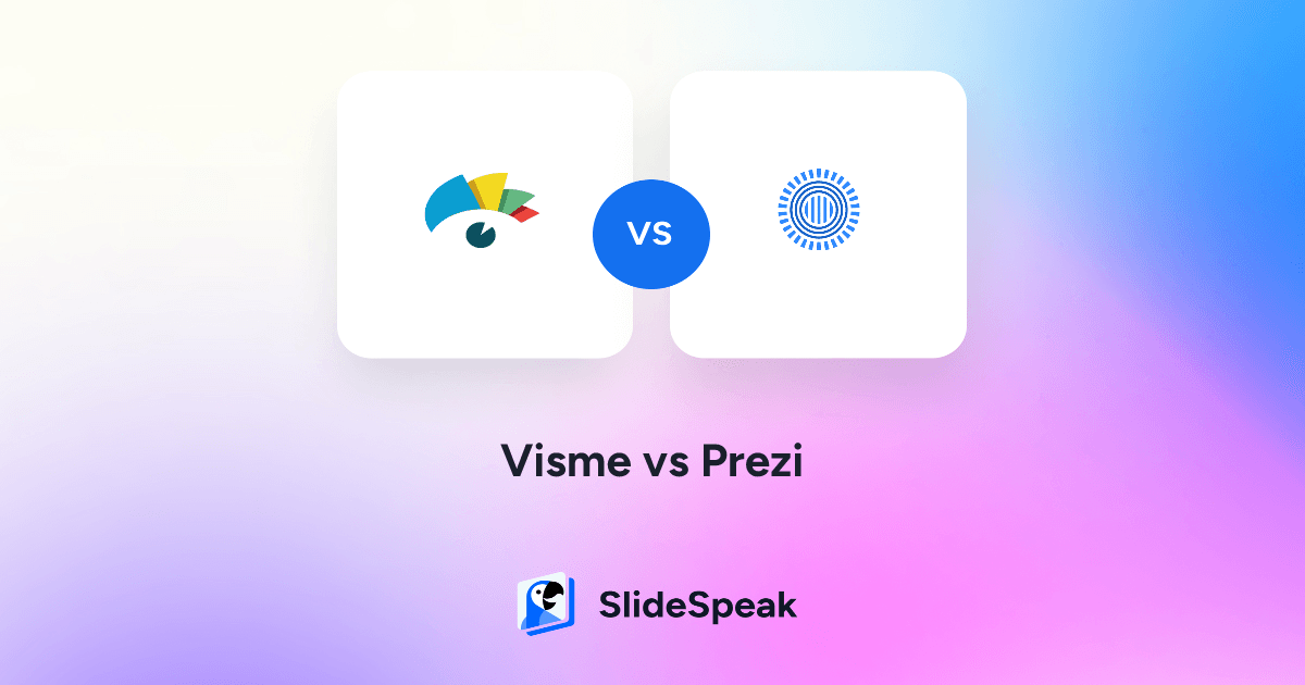 Visme vs Prezi: The Ultimate Showdown