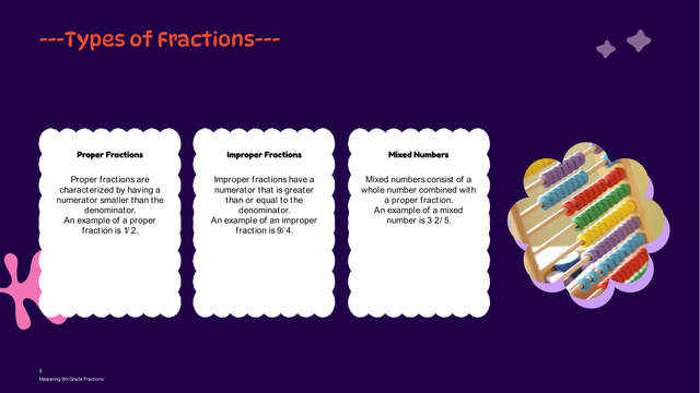 5th Grade Fractions: Intro & Practice template slide 5 preview