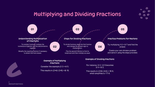 5th Grade Fractions: Intro & Practice template slide 8 preview