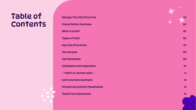Biology: The Cell Structure (Grade 7) template slide 2 preview