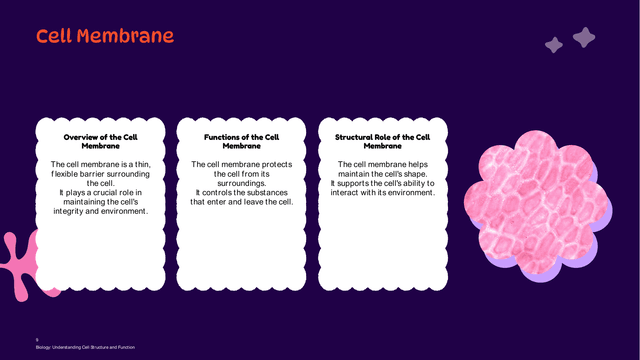 Biology: The Cell Structure (Grade 7) template slide 9 preview
