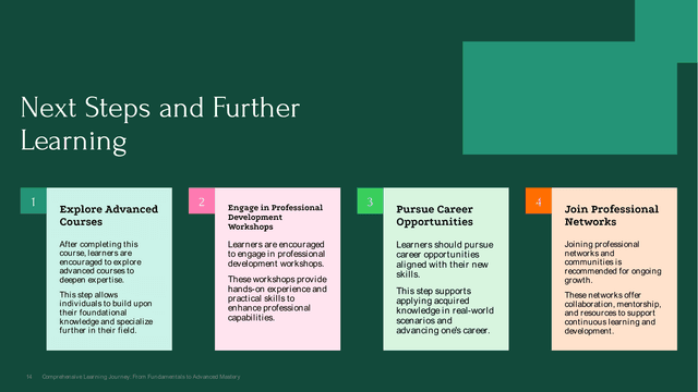 Educational Course Slides template slide 14 preview