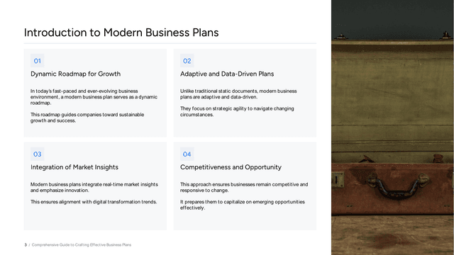 Modern Business Plan template slide 3 preview