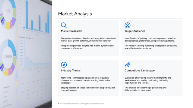 Modern Business Plan template slide 6 preview