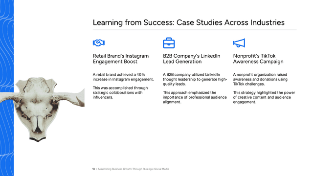 Social Media Strategy template slide 13 preview