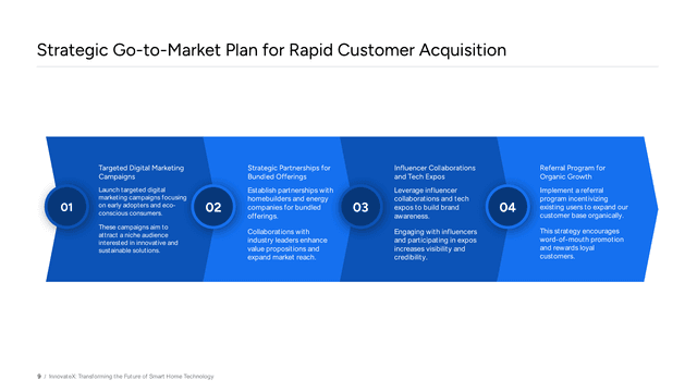 Startup Pitch Deck template slide 9 preview