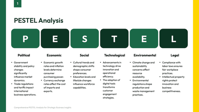Green PESTEL Analysis PowerPoint Slide Template template slide 1 preview