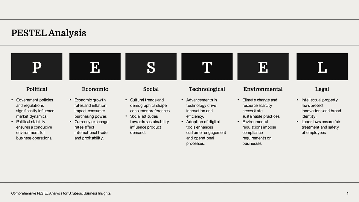 Black and White Minimalist PESTEL Analysis PowerPoint Slide Template PowerPoint Template Preview - Business Presentation Design