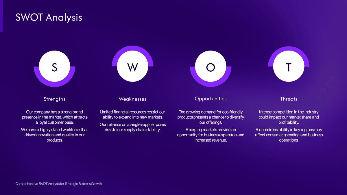 Purple Circular Minimalist SWOT Template Layout PowerPoint Template Preview - Business Presentation Design
