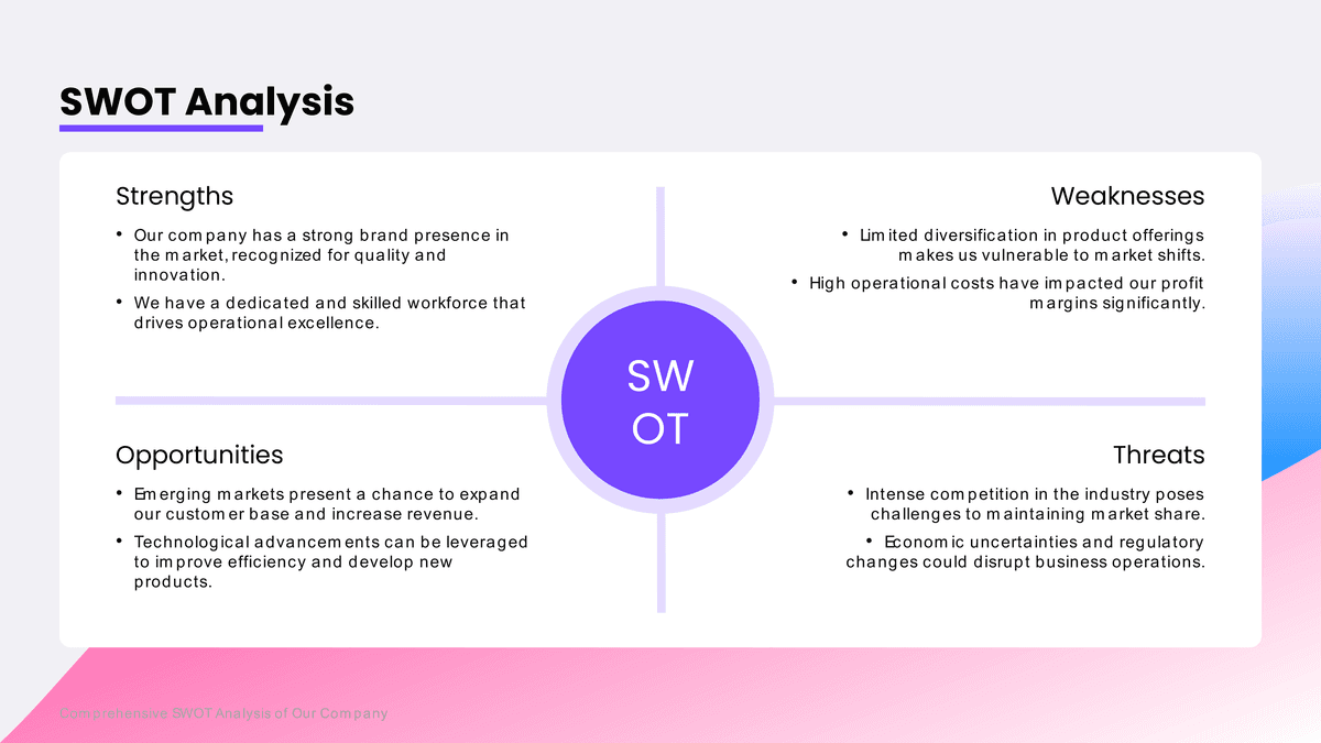 Pastel Gradient Clean SWOT Template Layout PowerPoint Template Preview - Business Presentation Design