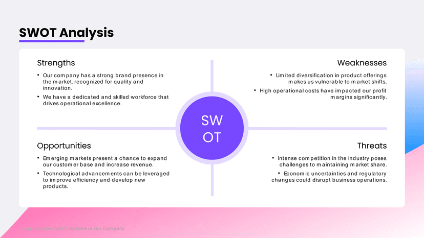 Pastel Gradient Clean SWOT Template Layout