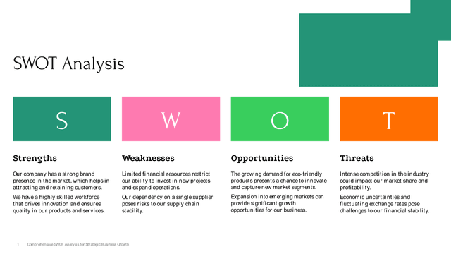 Bold Color Block Serif SWOT Template Layout template slide 1 preview