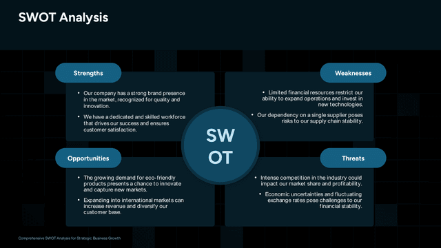Dark Grid Bold Centered SWOT Template Layout template slide 1 preview