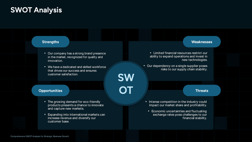 Dark Grid Bold Centered SWOT Template Layout