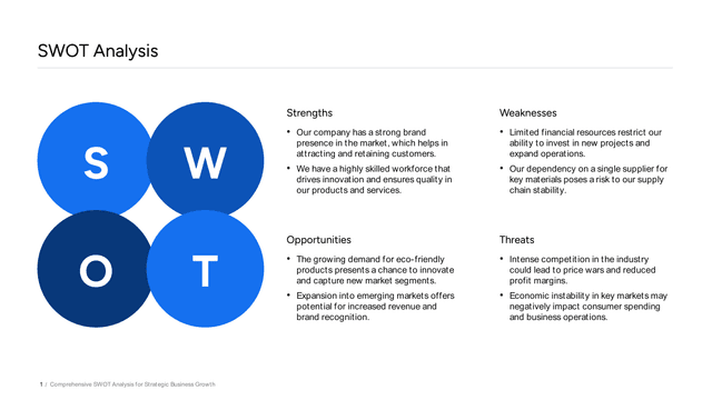 Clean Blue Classic SWOT Template Layout template slide 1 preview