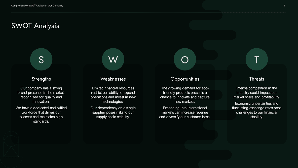 Dark Minimalist Geometric SWOT Template Layout PowerPoint Template Preview - Business Presentation Design
