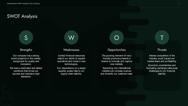 Dark Minimalist Geometric SWOT Template Layout template slide 1 preview