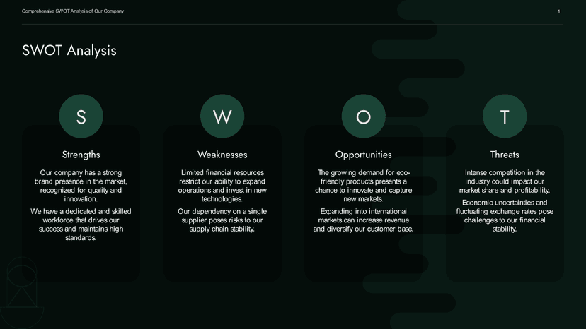 Dark Minimalist Geometric SWOT Template Layout