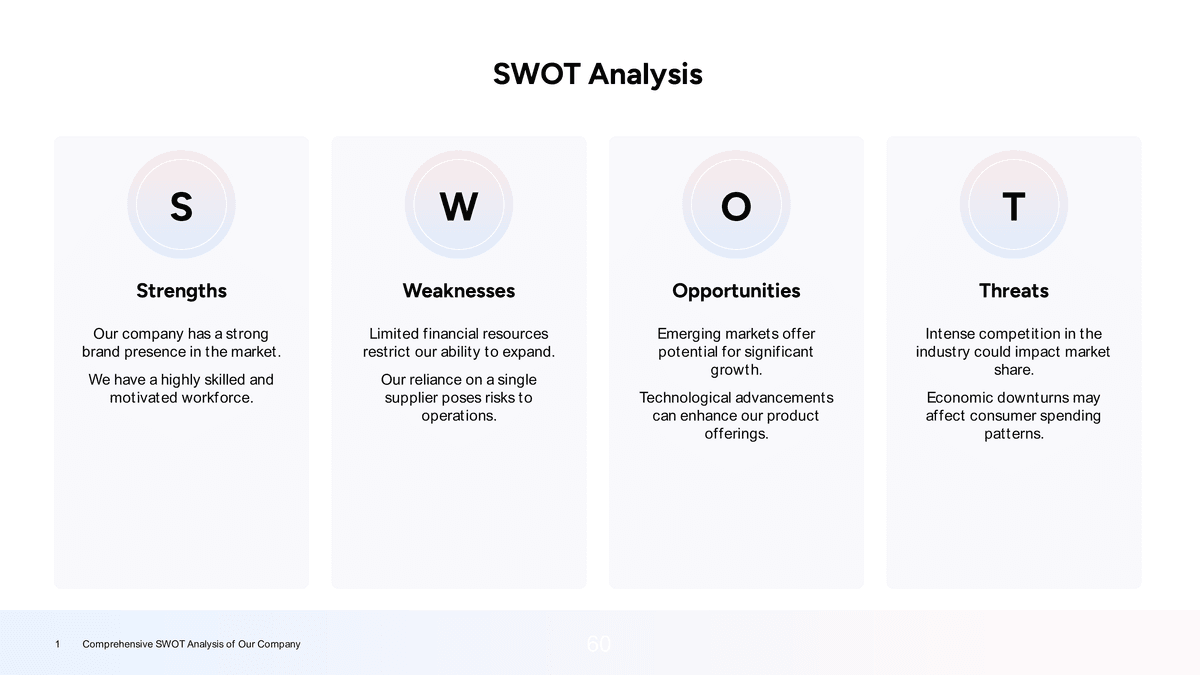 Soft Gradient Minimal SWOT Template Layout PowerPoint Template Preview - Business Presentation Design