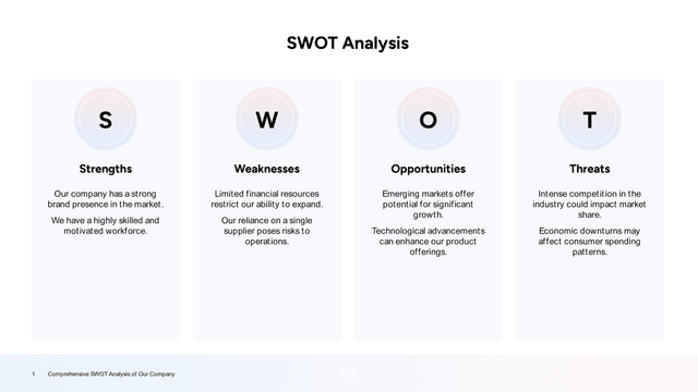 Soft Gradient Minimal SWOT Template Layout template slide 1 preview