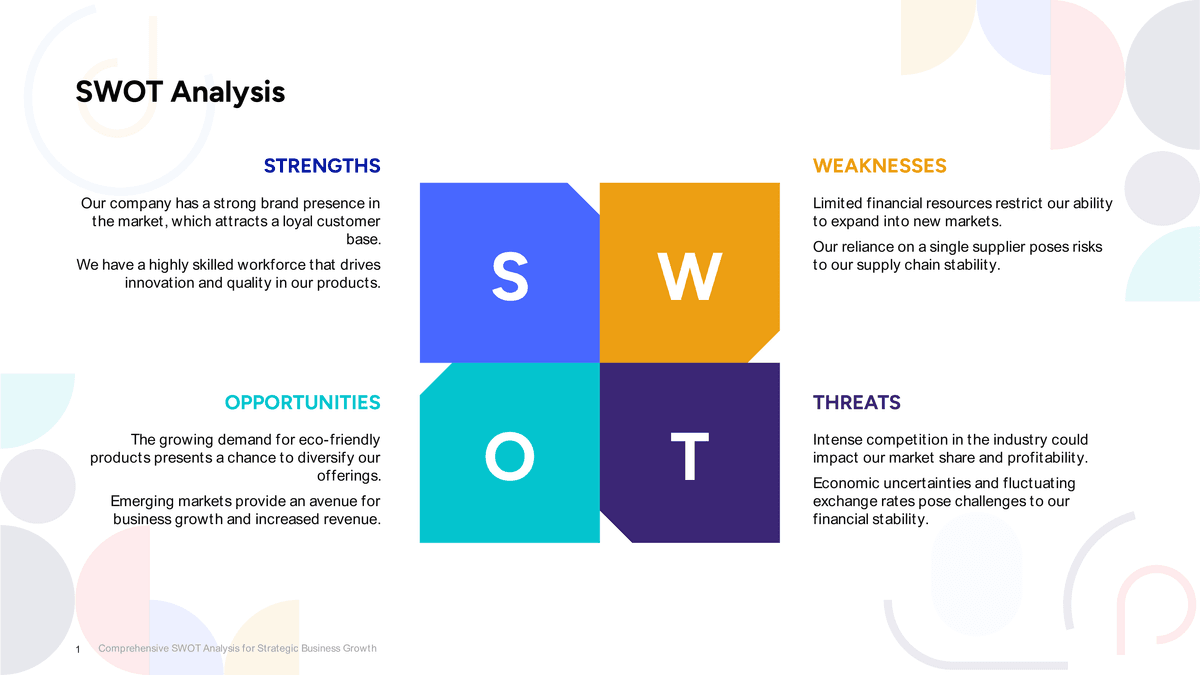 Color Block Modern Geometric SWOT Template Layout PowerPoint Template Preview - Business Presentation Design