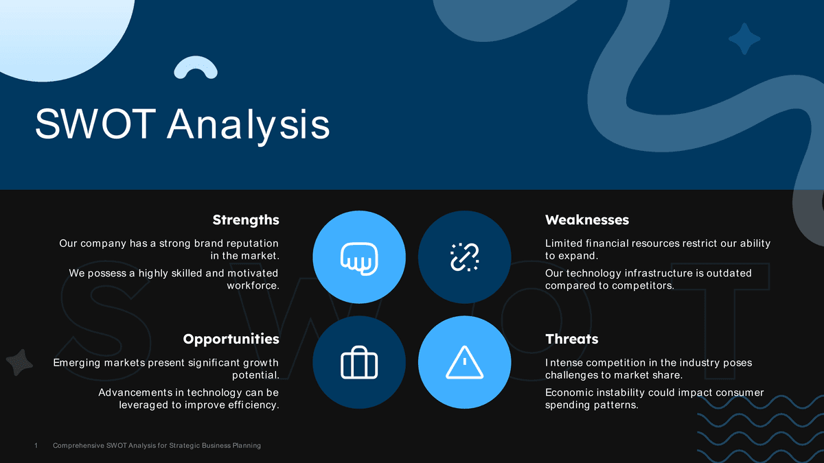 Blue Icon-Based SWOT Template with Dark Contrast PowerPoint Template Preview - Business Presentation Design