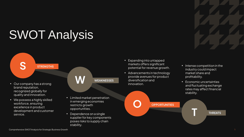 Dark Flow-Linked Circular SWOT Template Layout