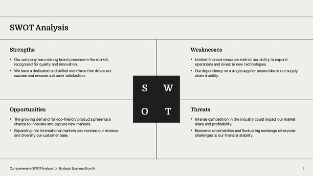Black and White Classic Grid SWOT Template Layout template slide 1 preview