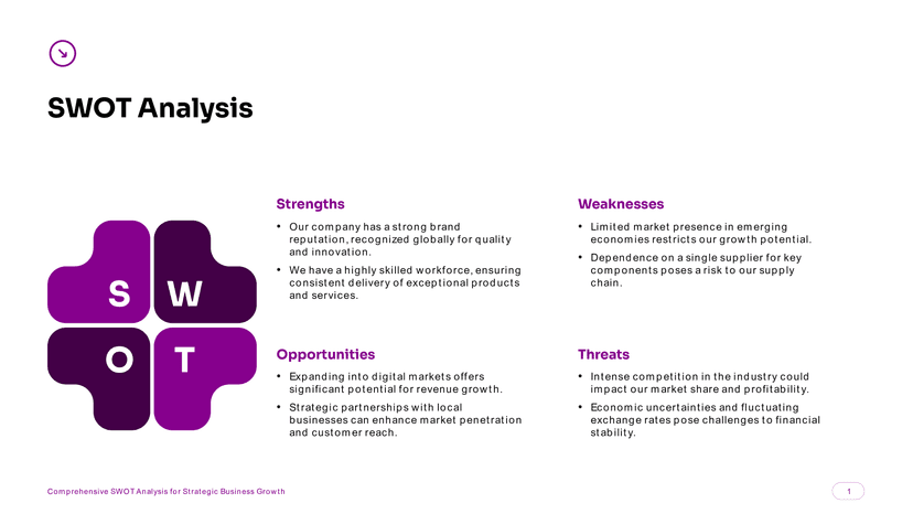 Rounded Purple Matrix SWOT Template Layout