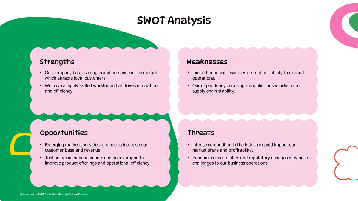 Playful Pastel Doodle SWOT Template Layout PowerPoint Template Preview - Business Presentation Design