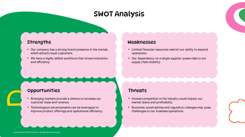 Playful Pastel Doodle SWOT Template Layout