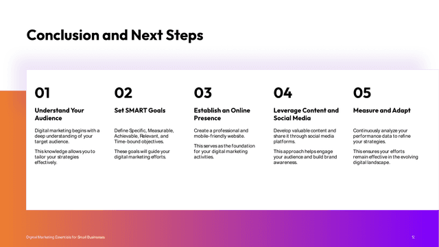 Digital Marketing Strategy for Small Businesses template slide 12 preview