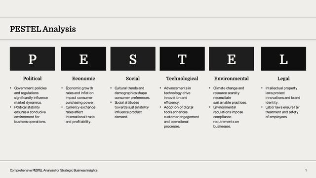 Black and White Minimalist PESTEL Analysis PowerPoint Slide Template template slide 1 preview