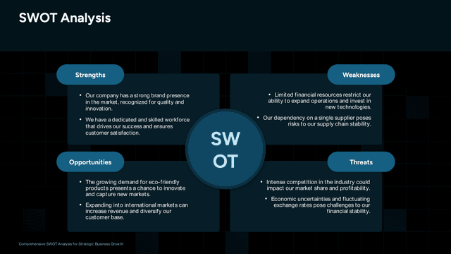 Dark Grid Bold Centered SWOT Template Layout template slide 1 preview