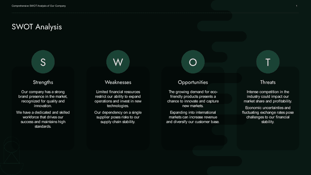 Dark Minimalist Geometric SWOT Template Layout template slide 1 preview