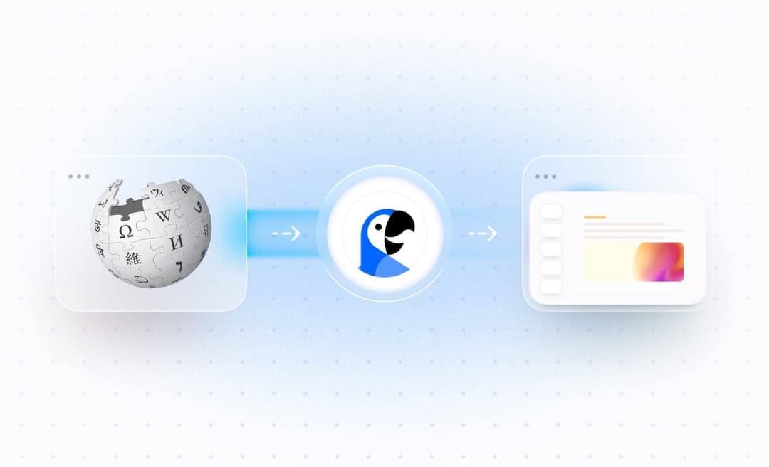 Smart summarization of complex topics