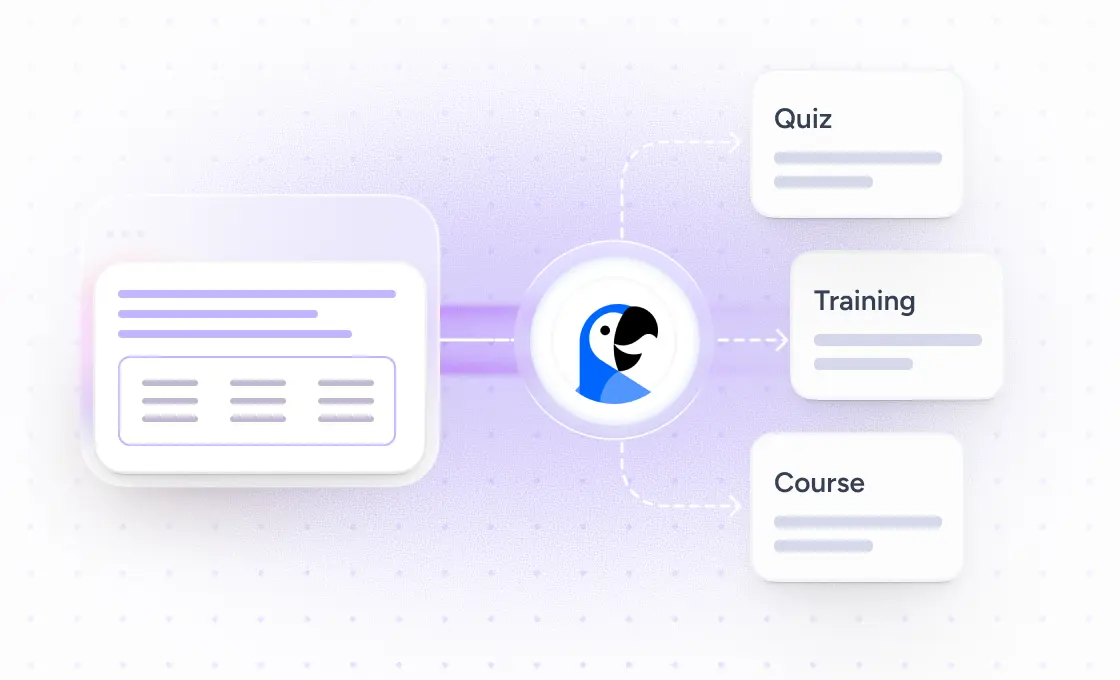 Extracting content from SCORM