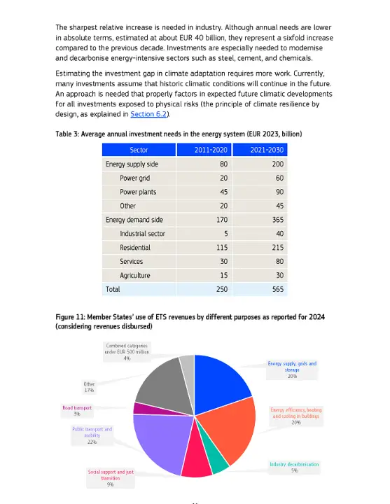 Un PDF, un archivo de Word y una hoja de cálculo convirtiéndose en una presentación