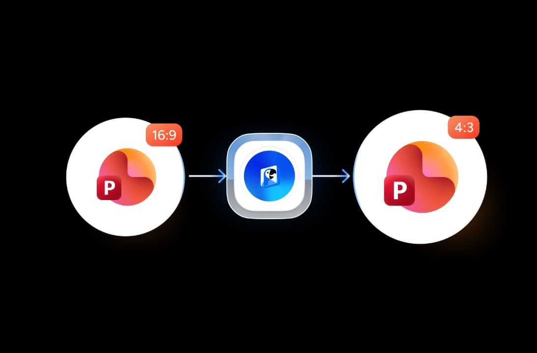 Intelligente Inhaltsskalierung
