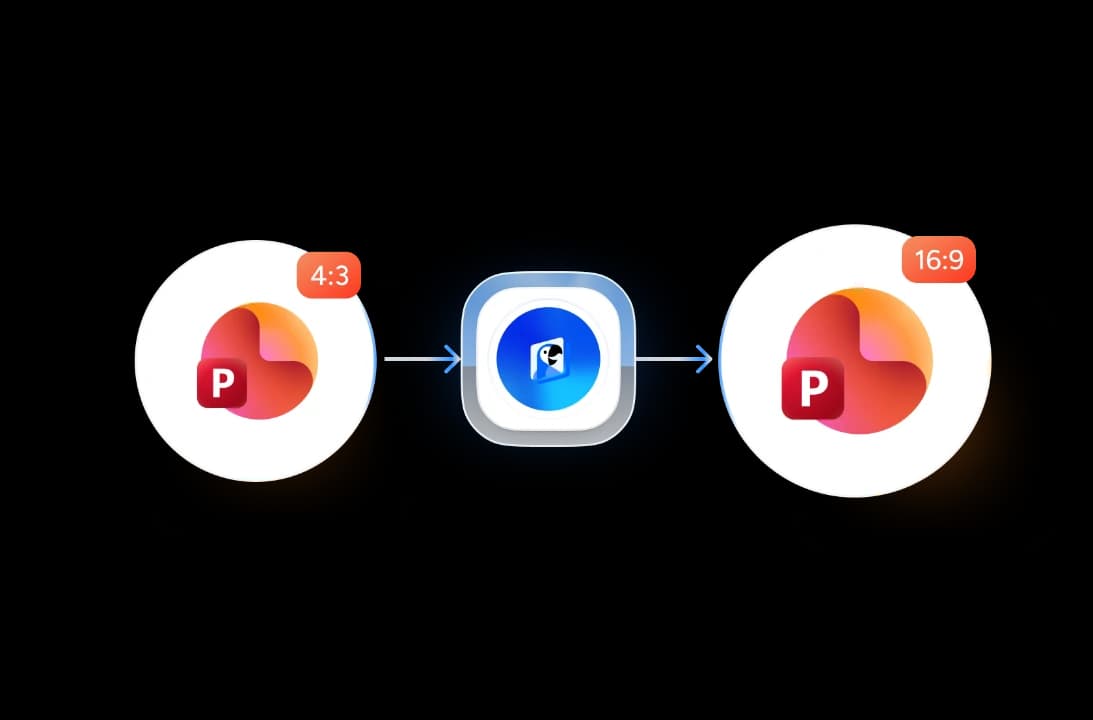 Intelligente Inhaltsskalierung