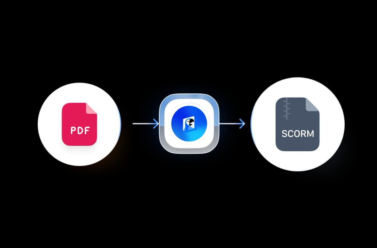 Konversi PDF ke SCORM Online Gratis