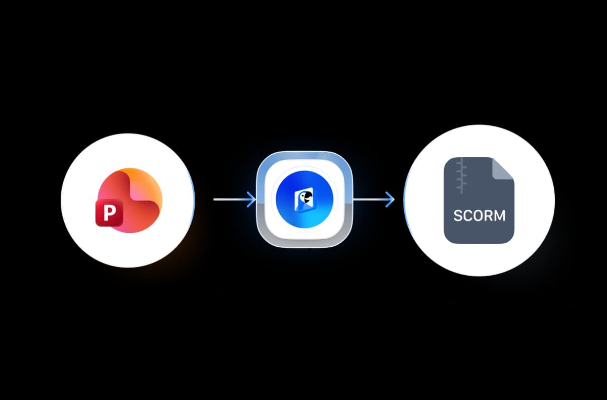 Konversi PowerPoint ke SCORM Online Gratis