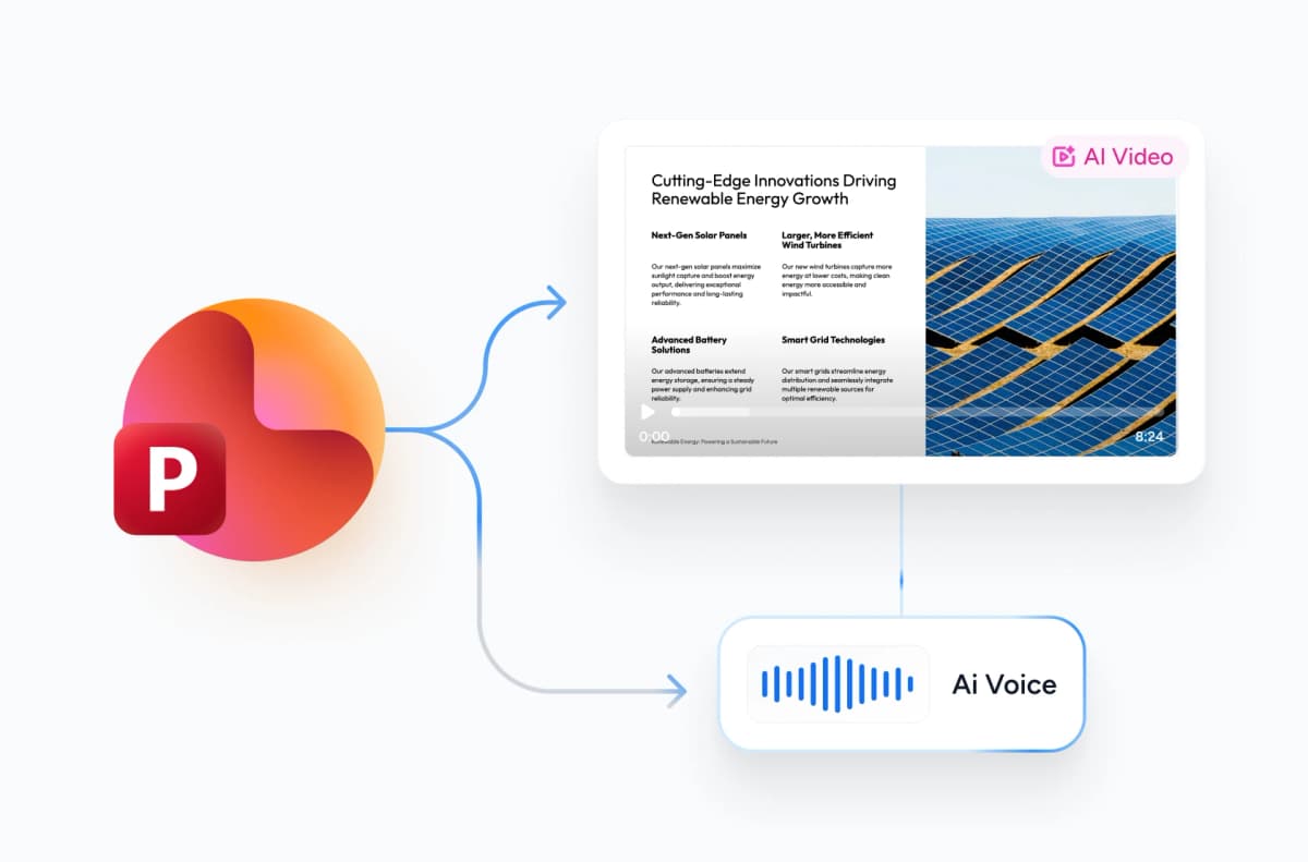 AI narration generated for every slide