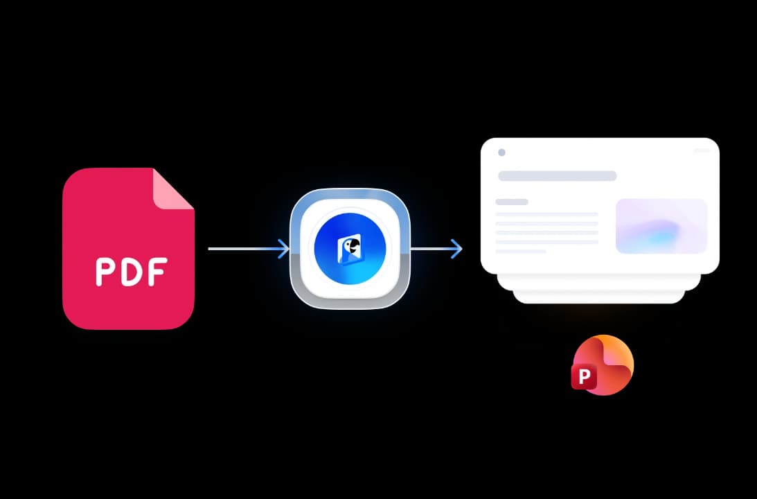 Funktioniert mit jeder akademischen PDF