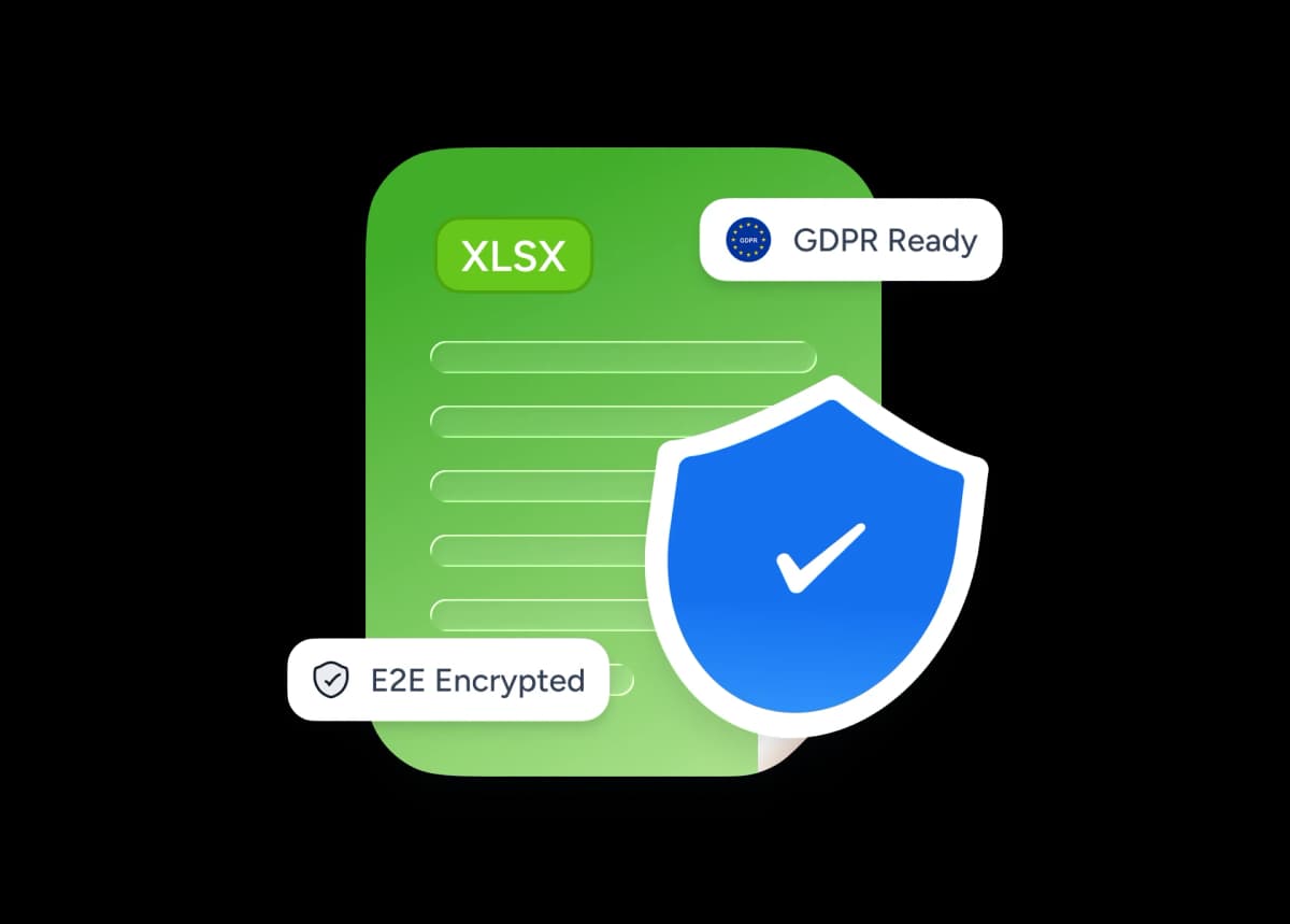Secure processing