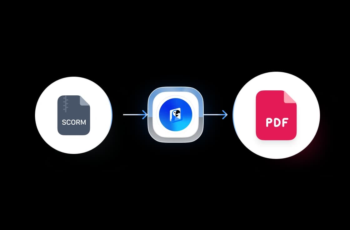 Convert SCORM to PDF Online for Free