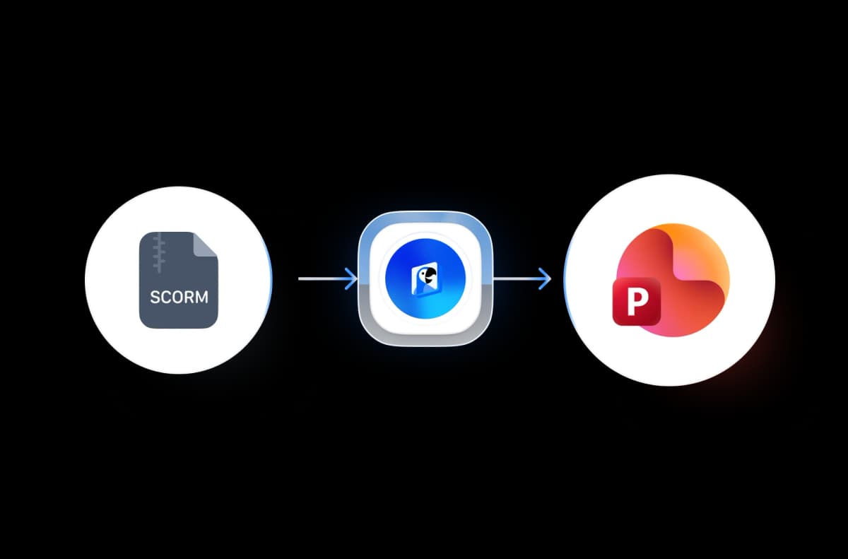 Konversi SCORM ke PowerPoint Online Gratis