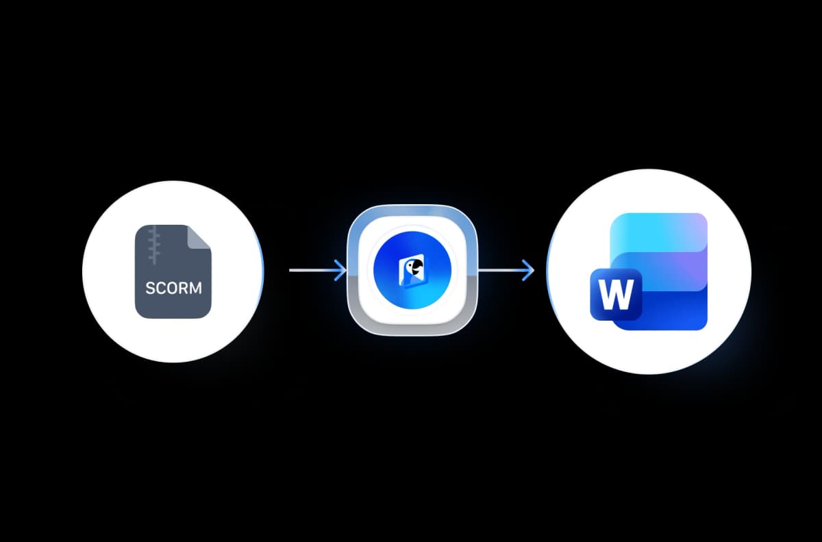 Convertissez SCORM en Word en ligne gratuitement