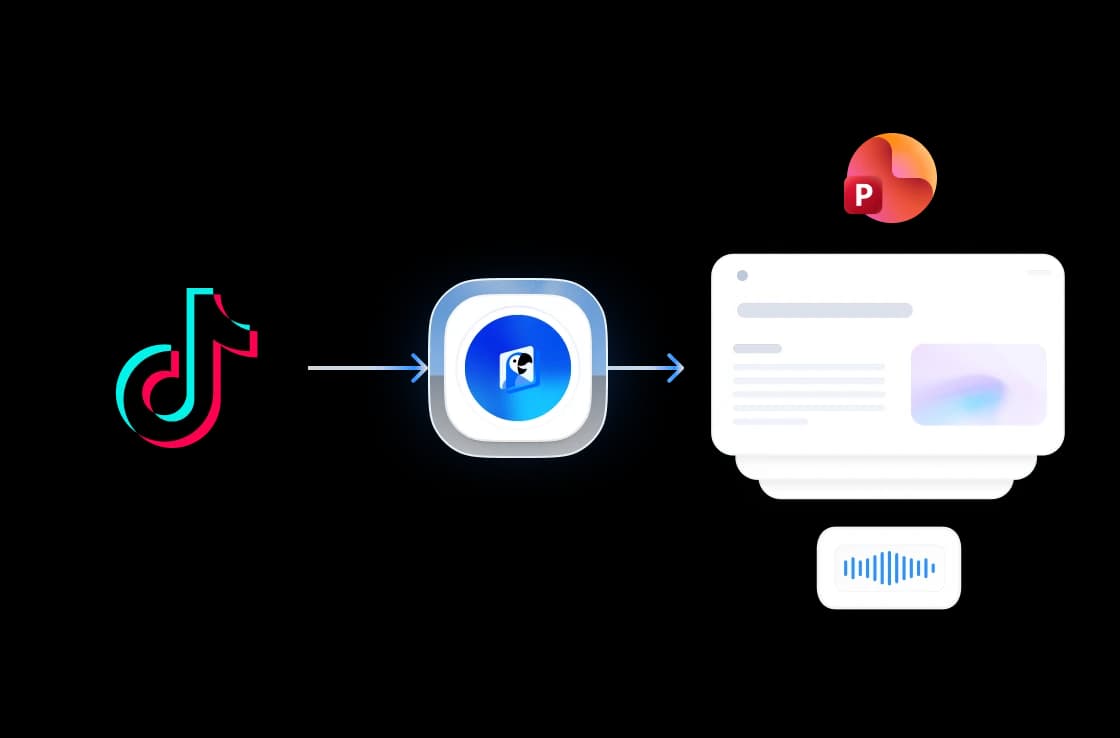 Familiarisé avec le système TikTok