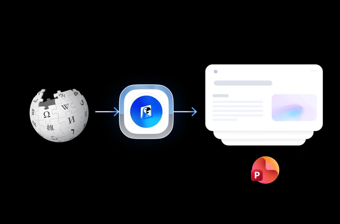 Direct Wikipedia URL conversion